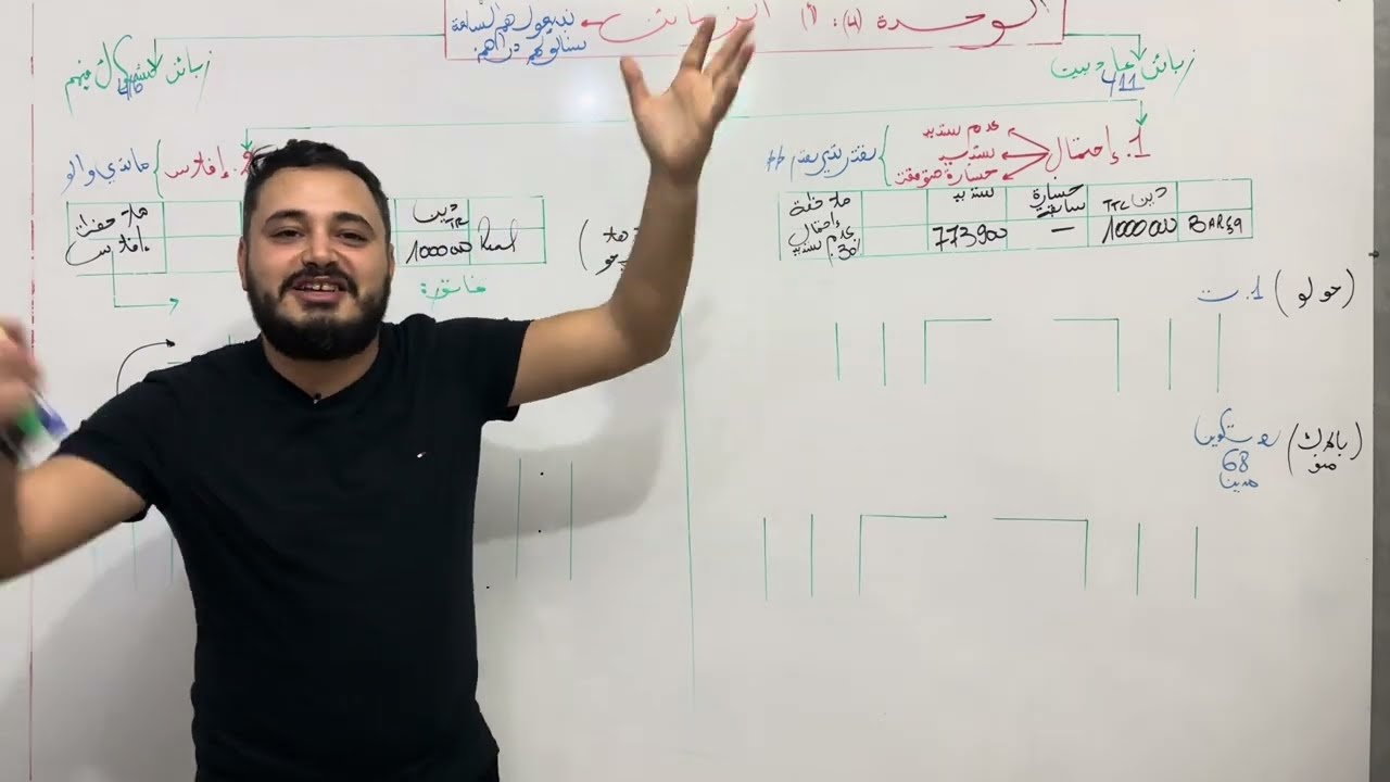 الحصة 8: الزبائن العاديين