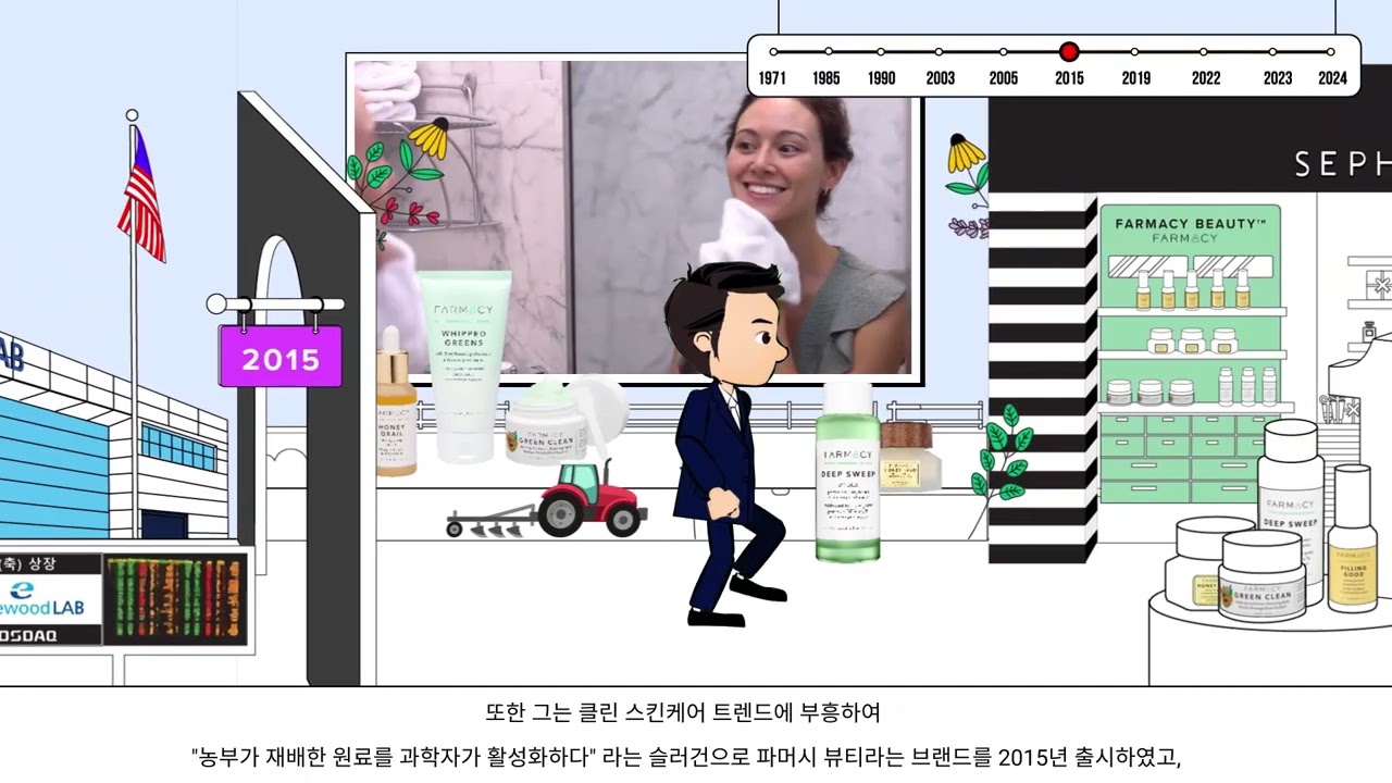David Chung bio v25 01122026 [Korean subs]