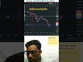 30 Days Forex Trading Challenge 🔥 Day 12 🎯 Capital Double ⏫