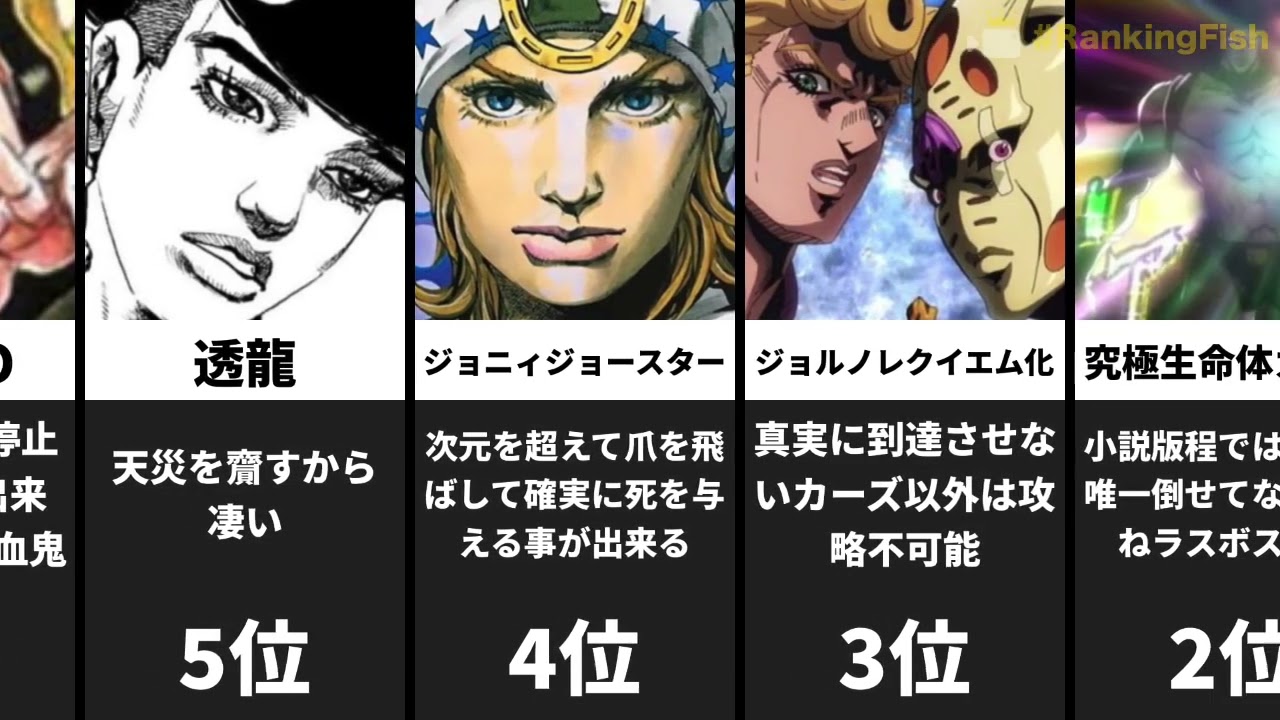 ジョジョ最強キャラ強さランキング 小説含めて Youtube