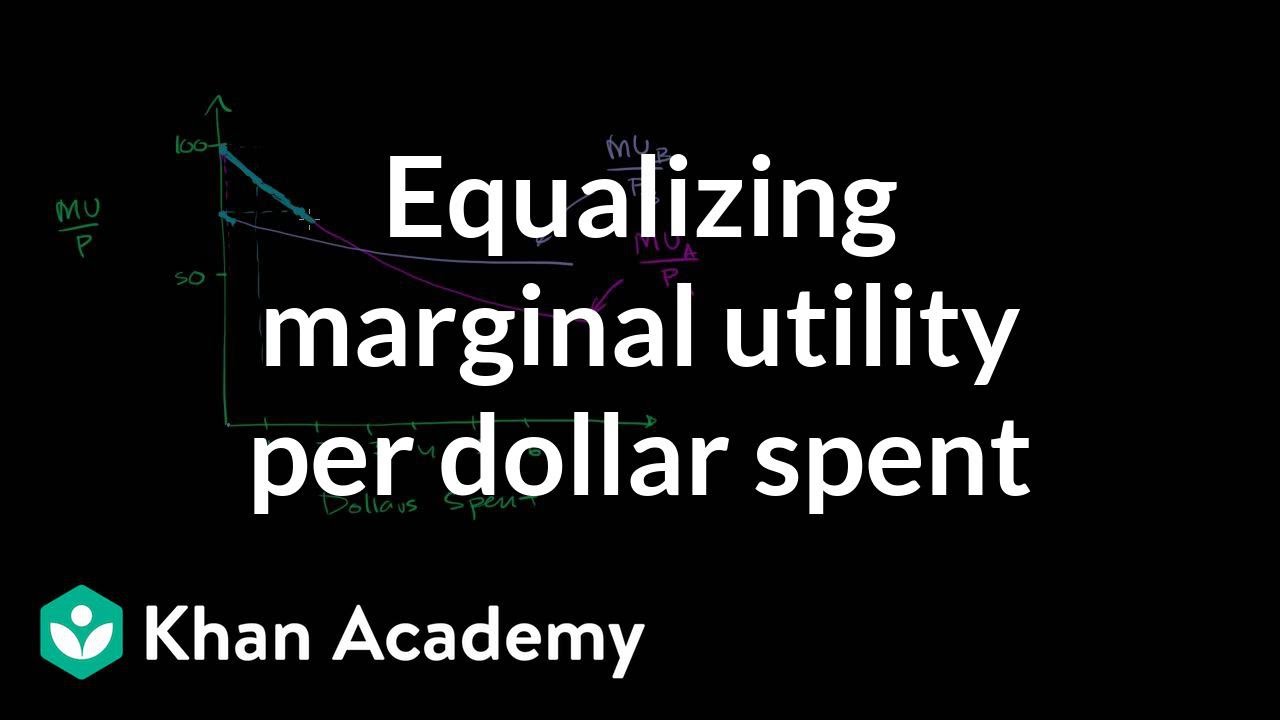 ⁣Equalizing Marginal Utility per Dollar Spent