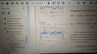 Moment, Slope And Deflection By Singularity Methods...!!