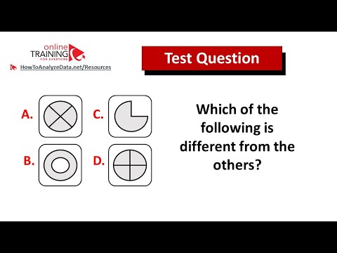 Deloitte Hiring Aptitude Assessment Test: Questions and Answers