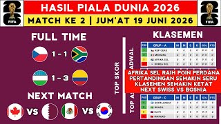 Download lagu 2026 World Cup Results - Czech Republic vs South Africa - Latest 2026 World Cup Standings Today