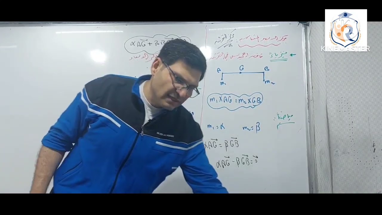 مكثفة الأشعة مركز الأبعاد المتناسبة