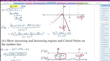 03 Curve Sketching 2 Part4