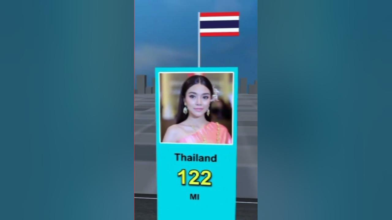 average-women-breast-size-from-different-countries-youtube