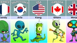 Cartoon Aliens From Different Countries