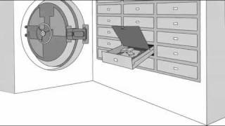 Seguridad En Vacaciones - Consejos - Securitas Direct Parte 3