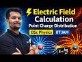 IIT JAM Physics | Electric Field Due to Charge Distribution (Bengali)