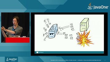 Flow and the Future of Reactive Systems on the JVM