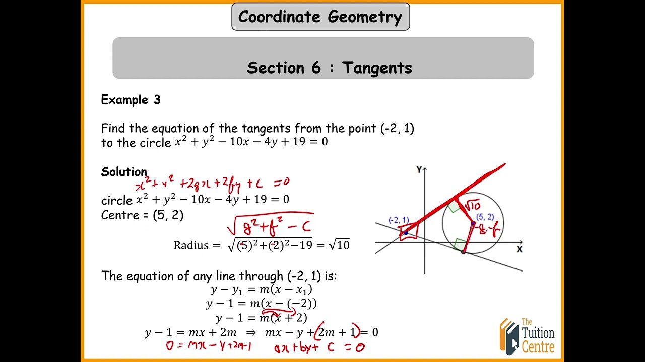 Tangent Of Circle Formula Example