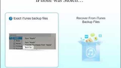 iPhone 5S Recovery-Recover Text Messages, Contacts, Photos, Notes, Videos on iPhone 5S