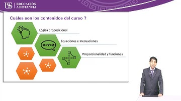 Vídeo 01: Pensamiento Lógico matemático