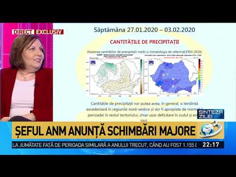 Video: Rețea De Farmacogenomică Bazată Pe Cancer, Susținută Cu Dovezi științifice: Din Perspectiva Reapariției Medicamentelor