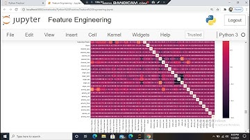 Feature Engineering using Python