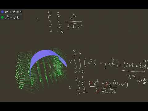 16.6-8 Example: Implicit flux