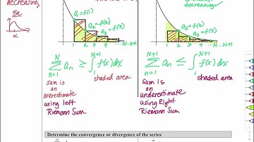 Topic 10.4 The Integral Test