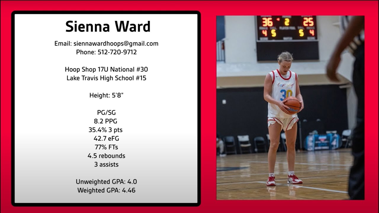 Sienna Ward Highlight Film