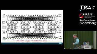 LISA17 - LinkedIn's Distributed Firewall