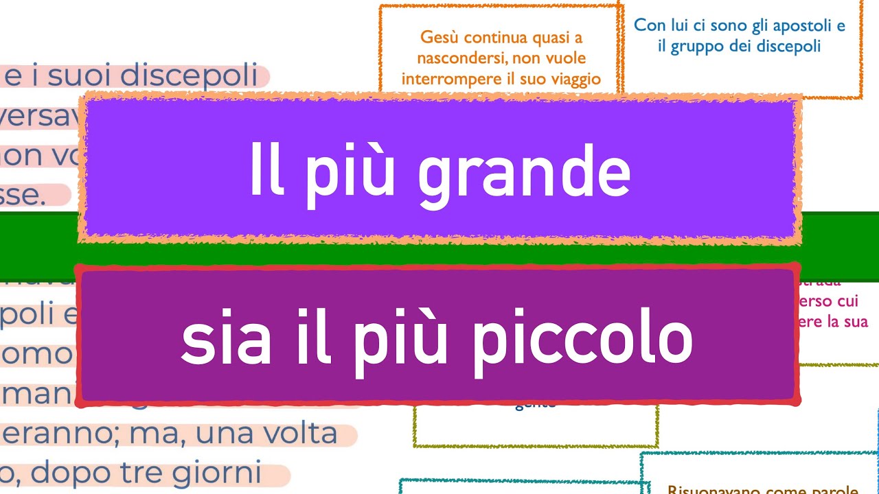 Il più grande sia il più piccolo (Mc 9,3037) MARTEDÌ 21 FEBBRAIO
