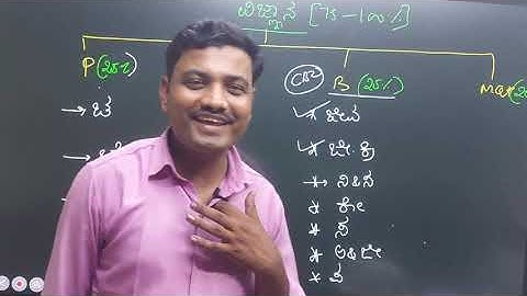 Are You Safe Zone?? / GPSTR / 6-8 / Science