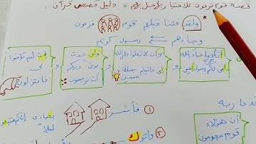 حفظ سورة الدخان بسهولة ويسر مع الاوراق