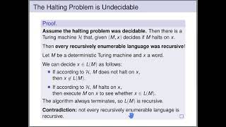 Automata Theory - Undecidability