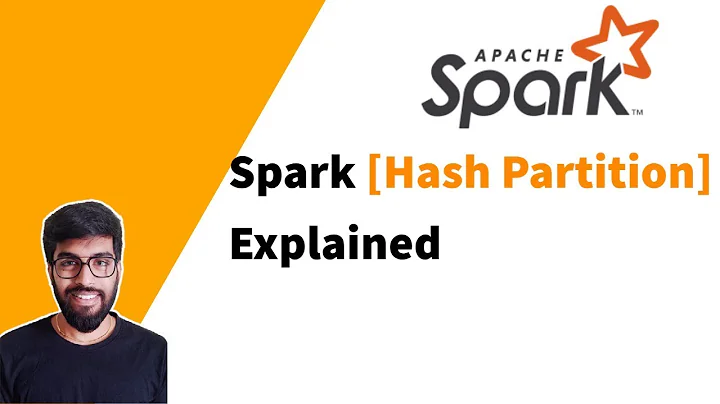 Spark [Hash Partition] Explained