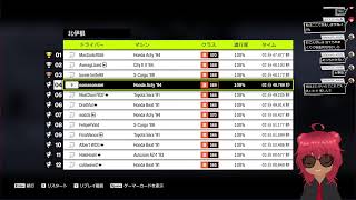 ForzaHorizon6　軽自動車が好きなおじさんのドライブ珍道中