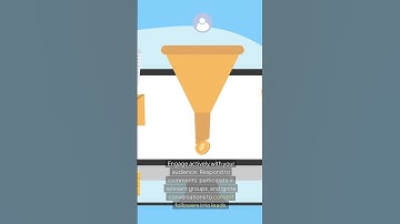 How To Use Social Media To Fill Your Sales Pipeline