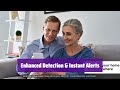 The Top 5 Best Video Doorbell in 2025 - Must Watch Before Buying!