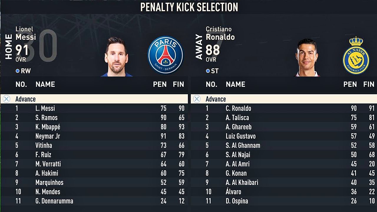 FIFA 23 Messi vs Ronaldo | PSG vs Al Nassr Penalty Shootout | PS5 ...