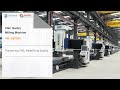 Gantry Milling Machine VM-8015: In Stock &amp; Ready to Transform Your Production–Order Now, Ship Today!