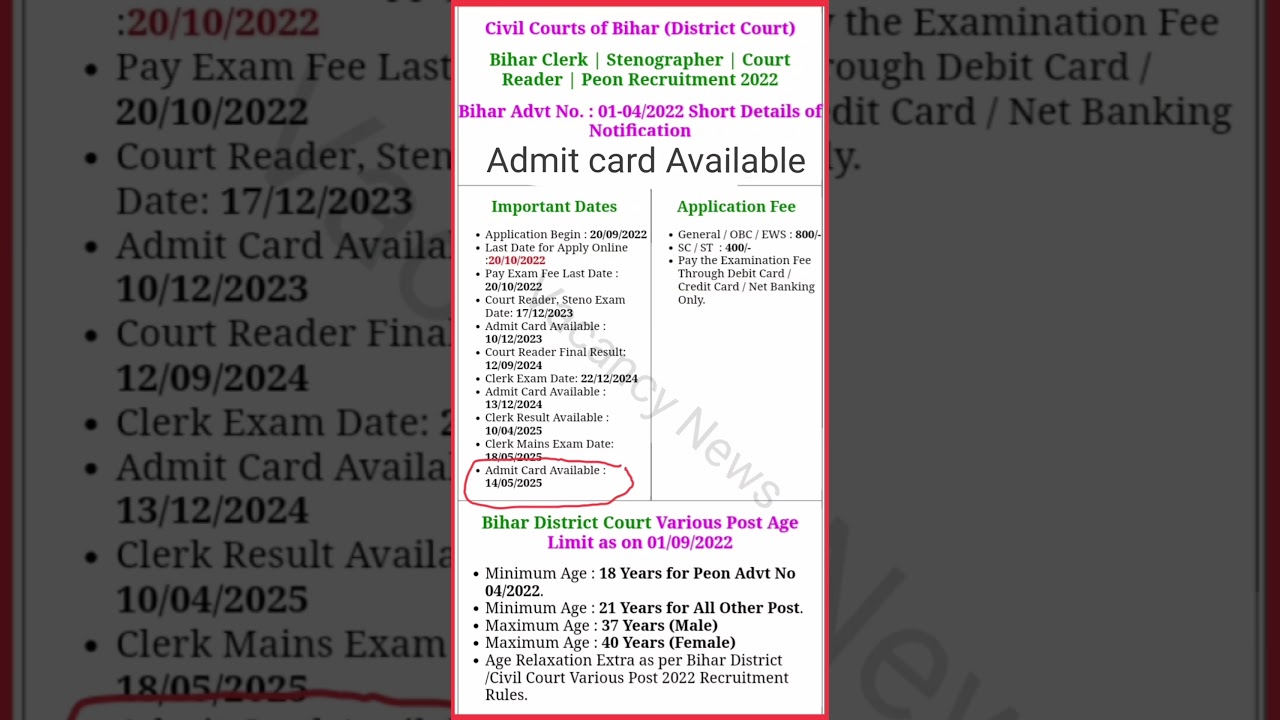 Bihar Civil Court Stenographer, Clerk, Peon and Court Reader Recruitment 2022 Clerk UDC 