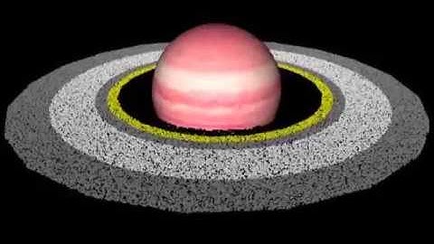 3D Animation of the Planet Saturn and Rings