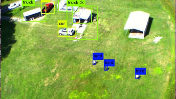 UAV Descent Using YOLO CNN