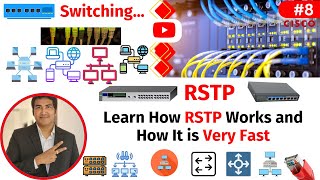 8. Rapid Spanning Tree Protocolrstp How Rstp Works With Proposal And Agreement Flags