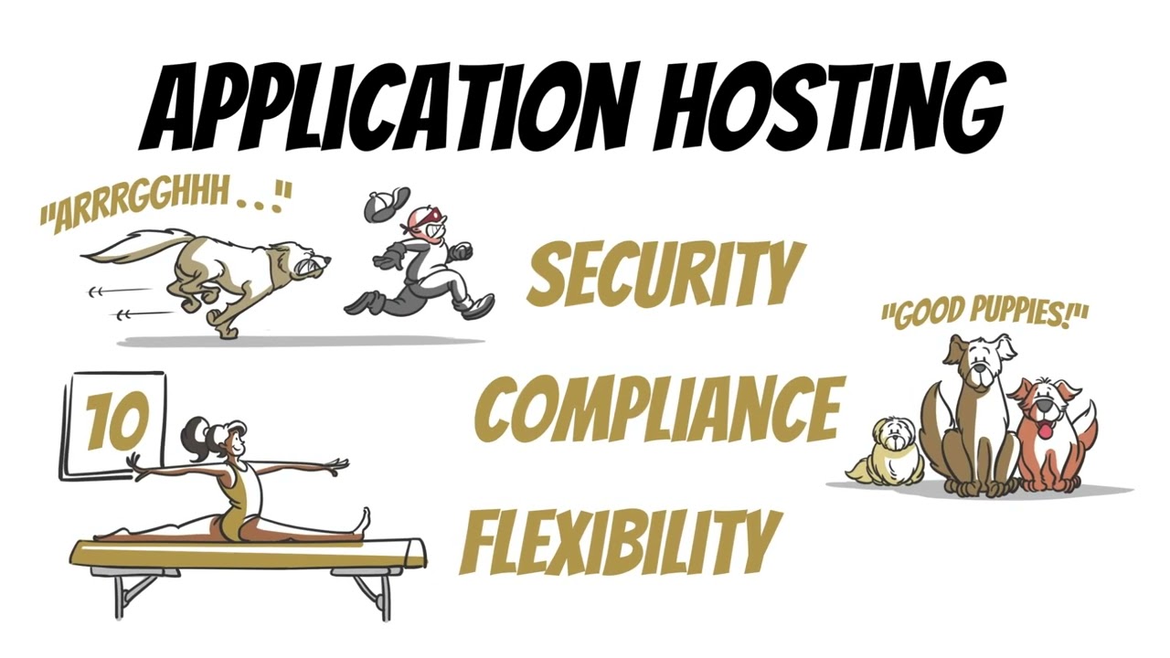 Interloc Cloud Services