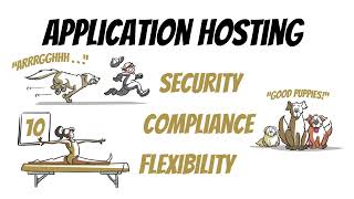 Famous Interloc Cloud Services Profile
