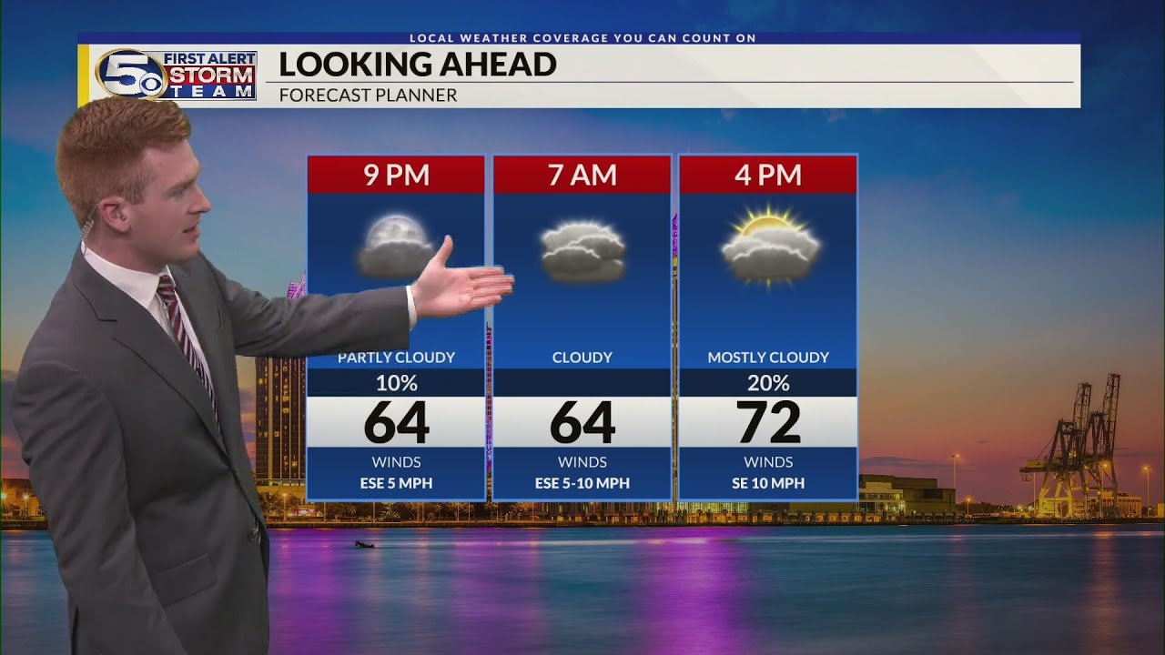 Patchy Fog Overnight, Showers and Storms Tuesday: Sunday Evening ...