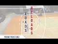 Pound Pass 1 on 1 | Jr. NBA Curriculum