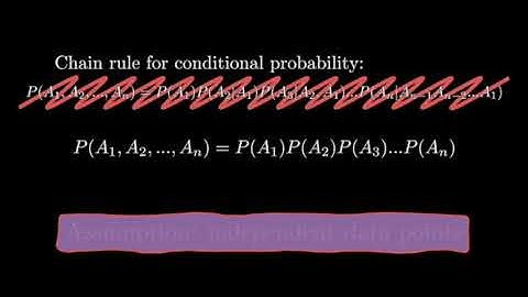Gentel Introduction of Maximum Likelihood Estimation