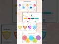 1000+ Professionally Crafted PowerPoint Templates #powerpoint #template #professional #msoffice