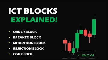📊 Unlock the Power of ICT Blocks – Order Blocks, Breaker Blocks, Rejection Blocks & More!