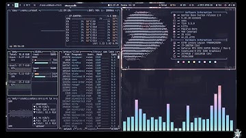 Keep it simple (gentoo + wayland + sway + waybar )