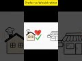 Cách sử dụng prefer và would rather #hoctienganh