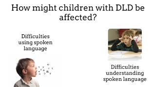 Introduction To Dld