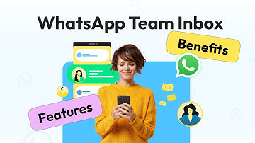 What is WhatsApp Team Inbox? | Features & Benefits | Wati