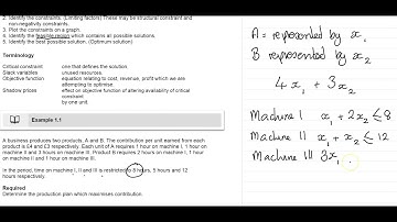 Introduction to linear programming